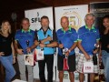 Teraz aj FOTO!!! Slovenská firemná liga v golfe 2017 – 4. kolo – skupiny Západ a Východ – výsledky a priebežné poradie